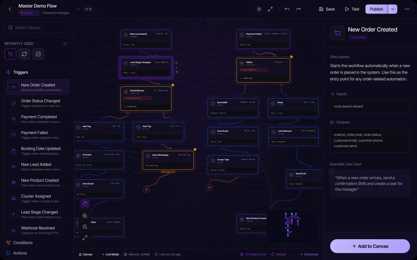 SABSUS Flow automation canvas with triggers, AI actions, messages and webhooks