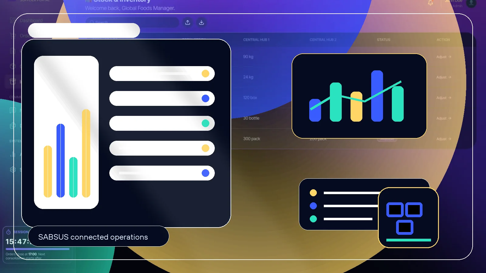 SABSUS POS order workspace connected with payments and operations