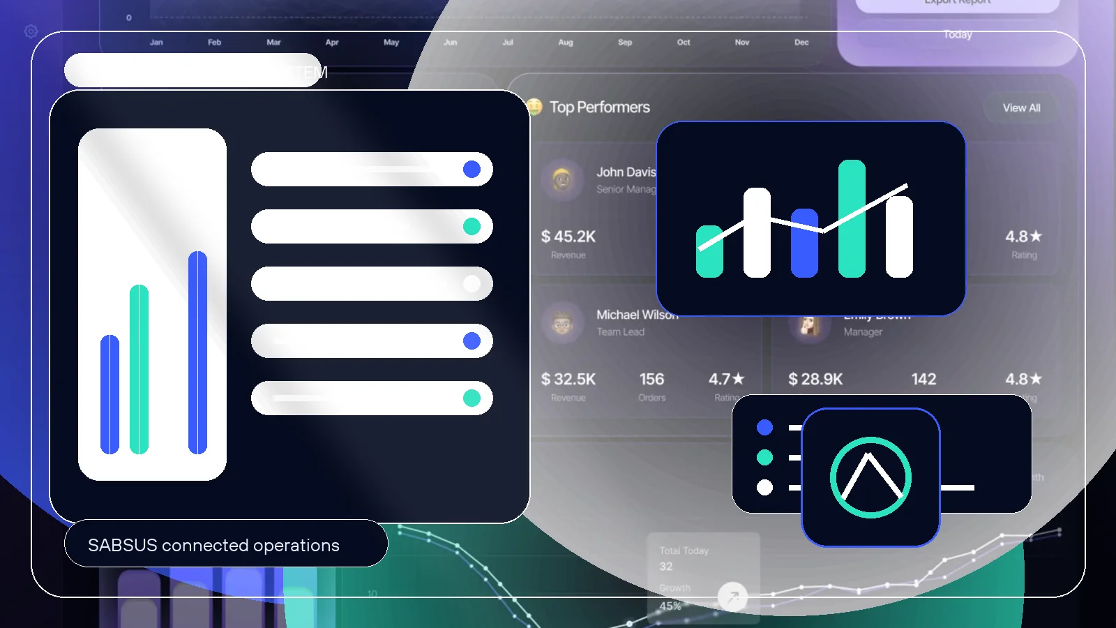 SABSUS flow field mapping and connected automation canvas