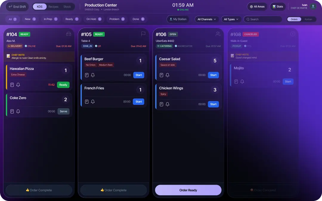 SABSUS orders interface
