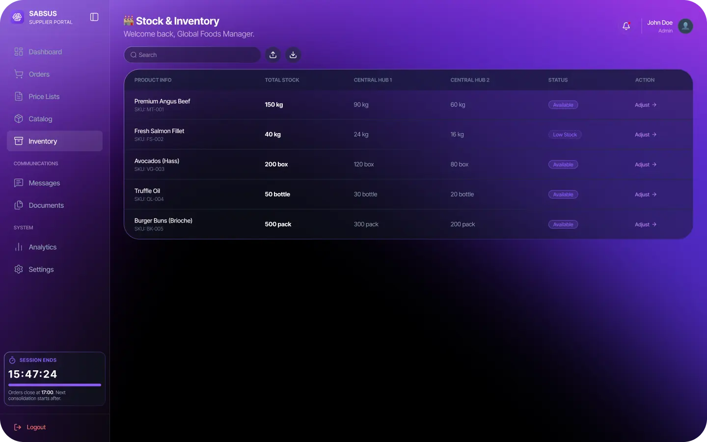 SABSUS supplier stock and inventory screen